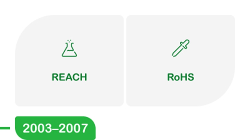 RoHS e REACh